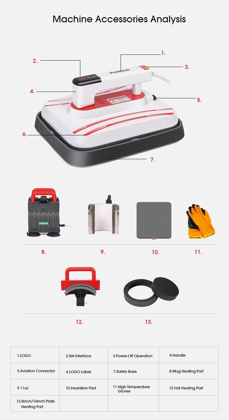 top 10 heat press P1210